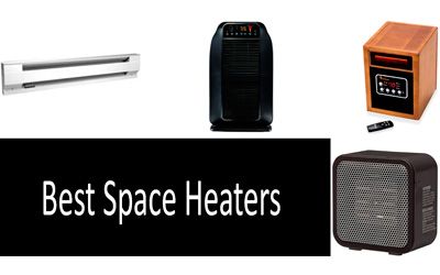 Best space heaters min: photo